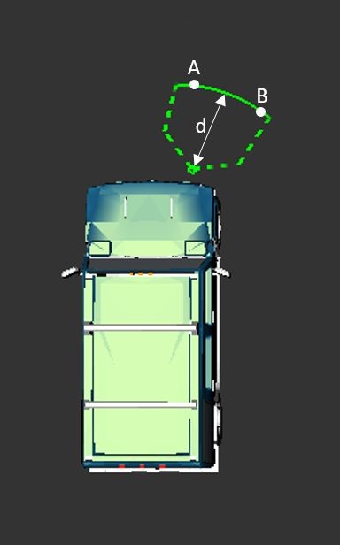 单个超声波雷达无法精确描述障碍物位置