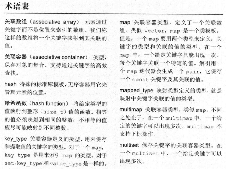 第 11 章术语表（1）